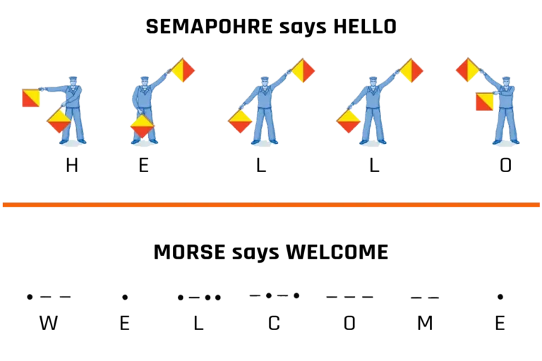 semaphore-morse.webp.webp